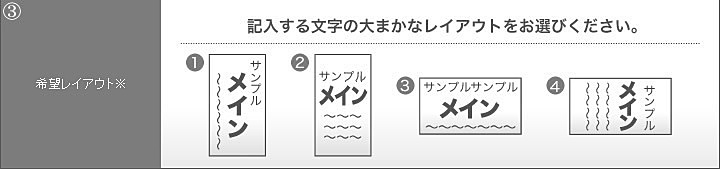 イメージに関して