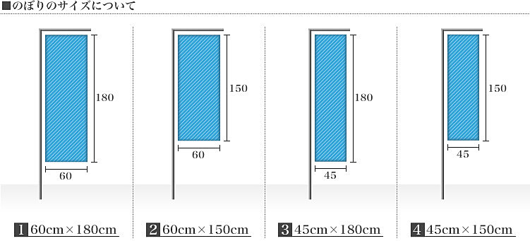 のぼりのサイズについて