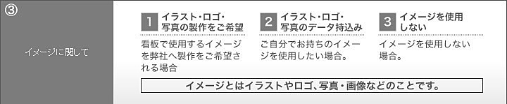 イメージに関して